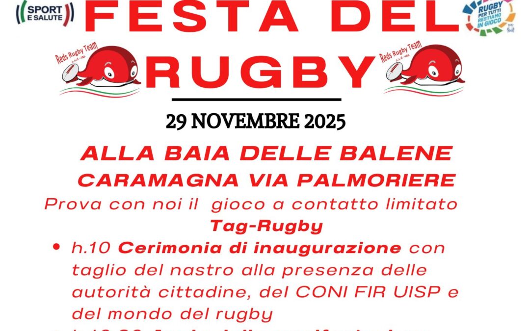 Sapete come raggiungerci?